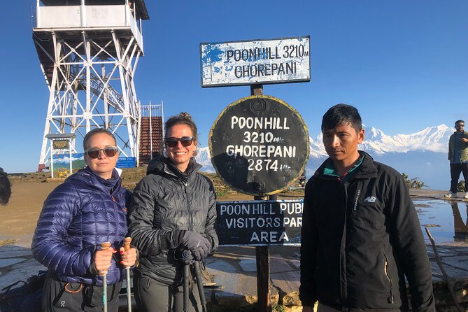 Annapurna Circuit Trek - Key highlights worth centering