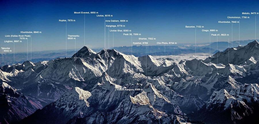 Everest Scenic Mountain Flight (Review Exclusion Section) - Photography From the Plane: How to Get Better Shots Without Overthinking